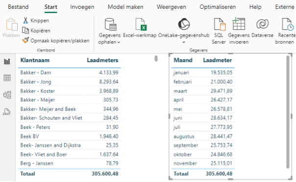 Opmaak kopiern plakken knop - na