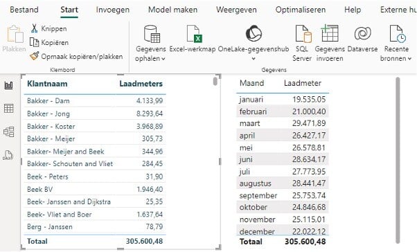 Opmaak kopiern plakken knop - voor